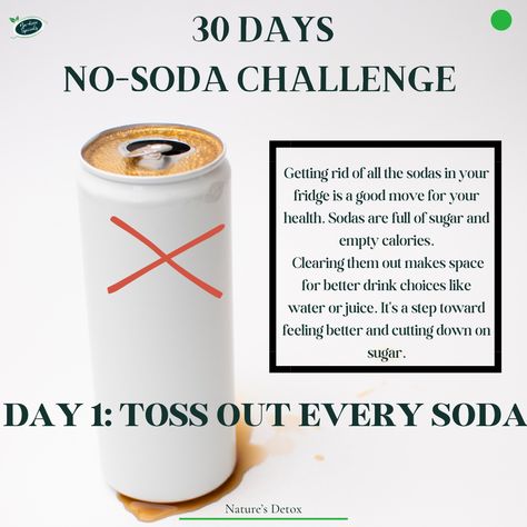 No Soda Challenge, No Soda, Flavored Syrup, Water Intake, Energy Level, Listening To You, Fun Drinks, Healthy Choices, Drinking Tea