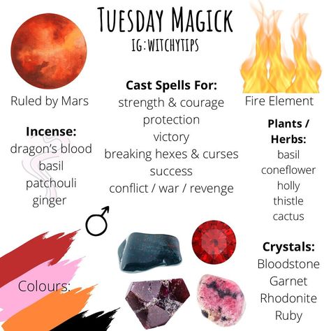 Tuesday Magick, Witch Rituals, Teen Witch, Green Witchcraft, Wiccan Magic, Witch Spirituality, Magic Day, Grimoire Book, Magick Spells