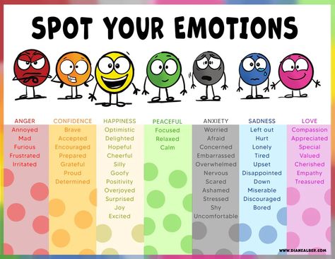 Activity Downloads – Tagged "" – Diane Alber Emotion Activities, Counselling Activities, Diane Alber, Social Emotional Learning Games, Pecs Communication, Confidence Activities, Colour Monster, Emotions Game, Teaching Emotions