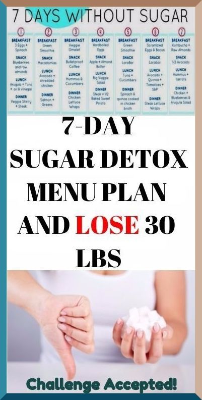 7-Day Sugar Detox Menu Plan and Lose 30 lbs Scrambled Eggs With Spinach, Sugar Detox Plan, Lose 30 Lbs, Peanut Butter Smoothie, Detox Plan, Menu Plan, Best Detox, Sugar Detox, Spinach And Cheese