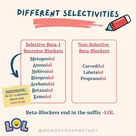 Beta Blockers Pharmacology, Adrenergic Receptors, Cardiology Nursing, Beta Blockers, Pharmacology Nursing, Atrial Fibrillation, Nursing School Studying, Nursing School Notes, Health Board