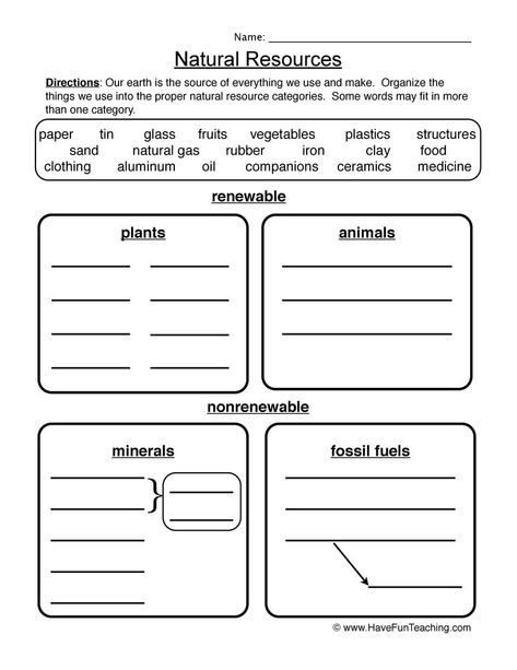 Natural Resources Sorting Worksheet | Have Fun Teaching Natural Resources Worksheet, Natural Resources Lesson, Natural Resources Activities, Third Grade Worksheets, Third Grade Social Studies, Second Grade Science, Map Worksheets, Third Grade Science, Have Fun Teaching