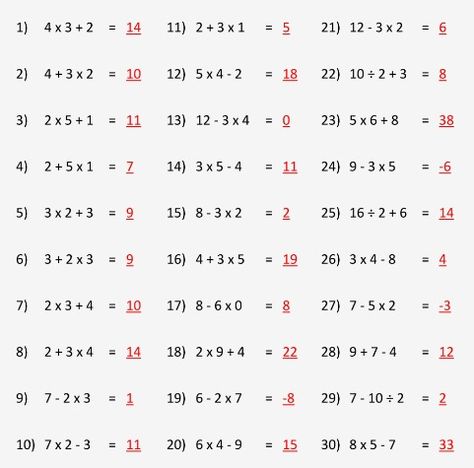 Examples on Multiplication of Integers | Questions on Multiplication of Integers – Big Ideas Math Answers Multiplication Of Integers, Basic Algebra Worksheets, 4th Grade Math Test, 8th Grade Math Worksheets, 6th Grade Worksheets, Basic Algebra, Big Ideas Math, Integers Worksheet, Fun Math Worksheets