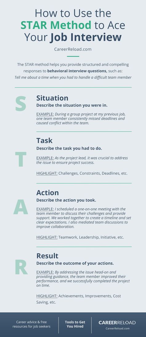 The STAR method helps you provide structured and compelling responses to behavioral interview questions. STAR stands for Situation, Task, Action, and Result, and by following this framework, you can showcase your skills and experiences in a clear and concise manner.  #JobInterview #Interview #STARmethod #InterviewQuestions Interview Star Method, Star Method Interview Tips, Star Interview Questions And Answers, Star Method, Leadership Competencies, Job Interview Prep, Behavioral Interview Questions, Job Interview Answers, Interview Questions To Ask