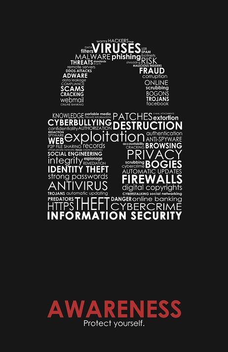 This is a lock that is illustrated using text. The text content is a number of keywords associated with internet security. Student Posters, Security Awareness, Video Poster, Technology Posters, Information Security, Awareness Poster, Safety Posters, Ddos Attack, Marketing Graphics