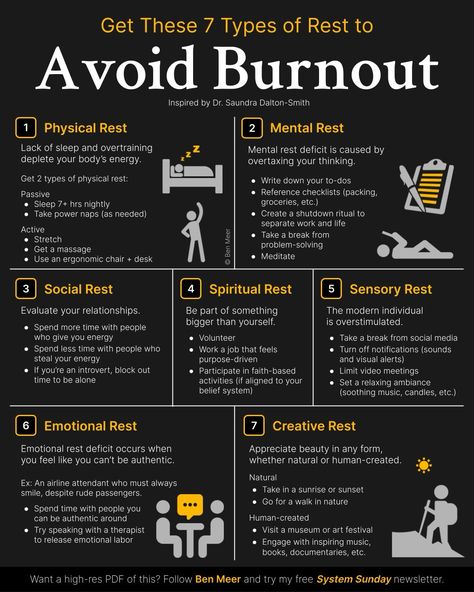 Burnout ￼ Business Infographics, Avoid Burnout, Getting A Massage, Self Care Bullet Journal, Personal Improvement, Books For Self Improvement, Get My Life Together, Skills To Learn, Mental And Emotional Health