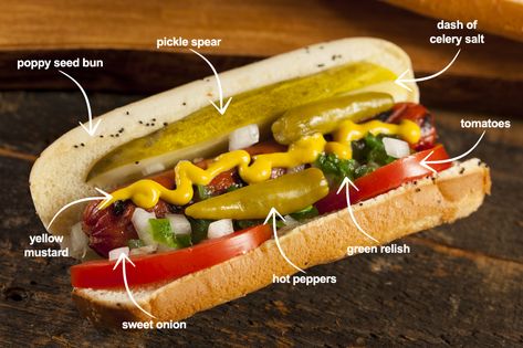 New York Style Hot Dogs or Chicago Style? Get the delicious details about this heated topic and tell us which style you prefer! Chicago Dog Toppings, New York Style Hot Dog, Sport Peppers, Fresh Cut Fries, Chicago Style Hot Dog, Chicago Hot Dog, Celery Salt, Burger Dogs, Chicago Dog