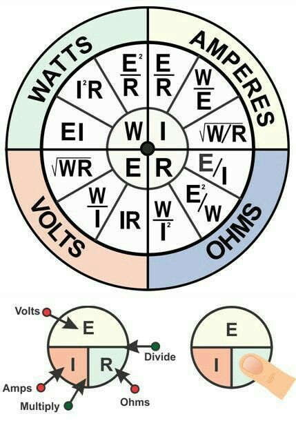 Basic Electrical Engineering, Electrical Engineering Books, Electrical Engineering Projects, Electronics Diy, Basic Electronic Circuits, Basic Electrical Wiring, Electrical Symbols, Ohms Law, Electrical Circuit