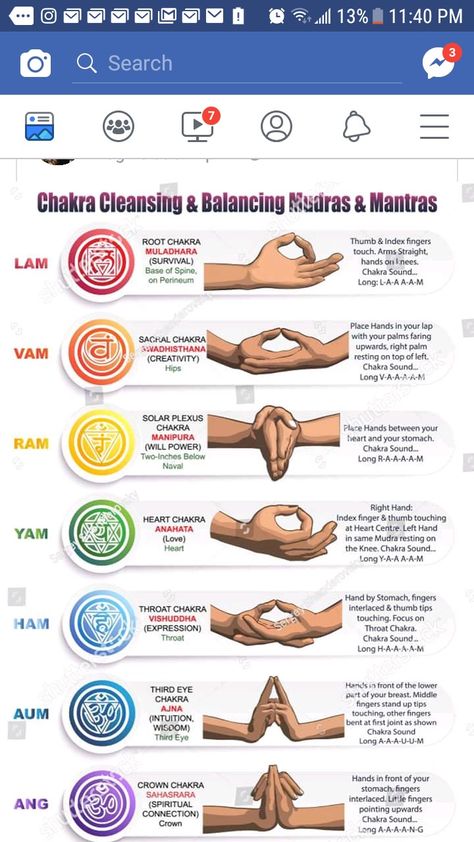 Mudras And Mantras, Chakra Mudras, Muladhara Chakra, Hand Mudras, Chakra Cleanse, Chakra Yoga, Les Chakras, Manifestation Law Of Attraction, Chakra Meditation