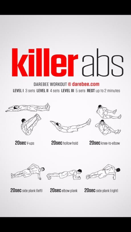 Almost died at round 5 Darbee Workout, External Oblique, Killer Abs, Maki Zenin, Tummy Workout, Relaxing Yoga, Abdominal Exercises, Pull Up Bar, Ab Workout