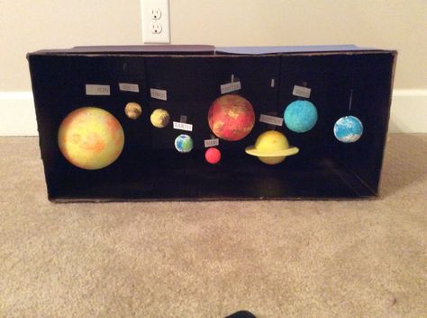 Solar system diorama                                                                                                                                                                                 More Shoe Box Solar System Project, Planets Model Solar System, Planet Diorama, Shoebox Solar System, Solar System Diorama, Solar System In A Box Project, Solar System Science Project, Diy Solar System Project, Build A Solar System