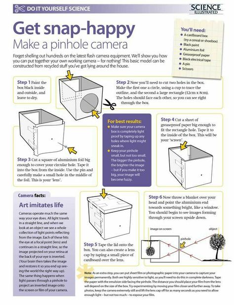 Camera Obscura Diy, Pin Hole Camera Diy, Pinhole Camera Diy, Illustrated Photography, Pin Hole Camera, Diy Pinhole Camera, Photography Classroom, High School Photography, Pinhole Photography