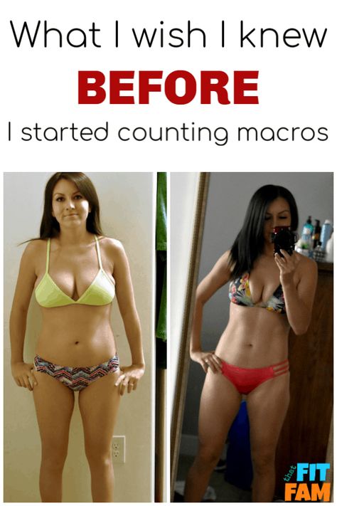 Macros Diet, Reduction Diet, Best Healthy Diet, Counting Macros, Best Diet Plan, Low Fat Diets, Healthy Diet Plans, I Wish I Knew, Trans Fat