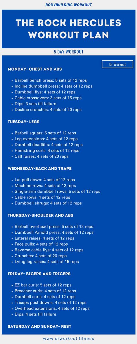 Rock Hercules Workout Routine The Rock Workout Plan, 5 Day Workout Split Women, The Rock Hercules Workout, The Rock Workout Routine, Hercules Workout, Gladiator Workout, Dr Workout, Advanced Workout Routine, Dwayne Johnson Workout