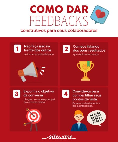 Como pedir um feedback? 4 dicas para acionat seu gestor Job Coaching, Communication Activities, Assessment Rubric, Global Citizenship, Leadership Management, Class Management, Digital Marketing Tools, Business Education, Work Organization