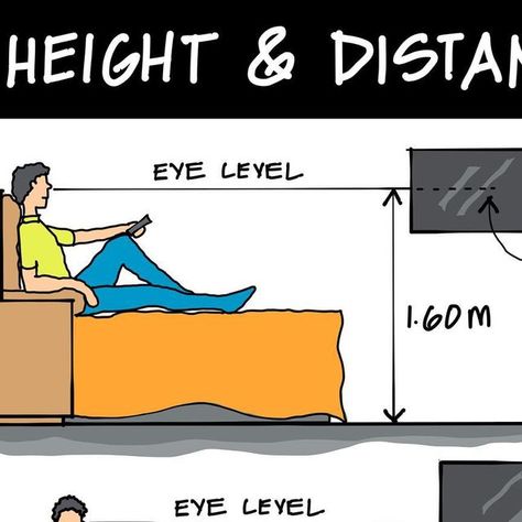 07sketches-Architecture&Design on Instagram: "Tv height and distance. Mounting the TV at eye level when seated is recommended, and the ideal viewing distance depends on the screen size." Tv Height, Tv Size, Tv Room Design, Screen Size, Tv Room, Tv Unit, Screen, Room Design, Architecture Design