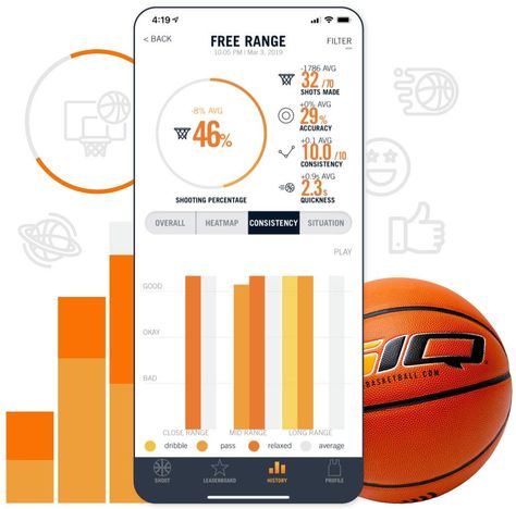 SiQ Smart Basketball - Automated Shot Tracking - Improve Your Game! Connects to SIQ App - Automatically Analyzes Shot Distance, Misses, and More! Game Ball (Women's/Youth-28.5), Training Equipment - Amazon Canada Basketball App, App Design Layout, Heat Map, Amazon Canada, Basketball Training, Training Equipment, Design Layout, App Design, Layout Design