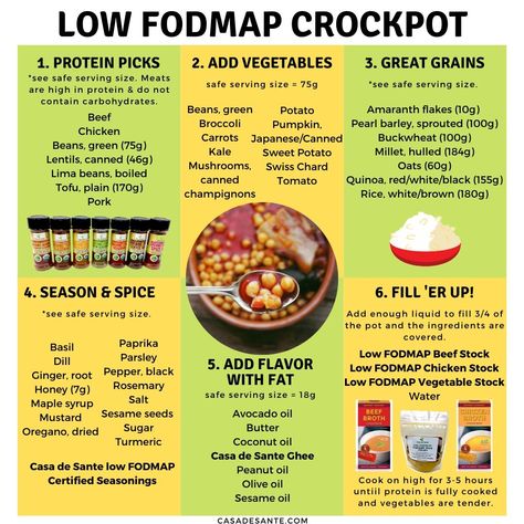 Low Fodmap Frozen Meals, Ibs Vegetables, Low Fodmap Spices, Low Fodmap Seasoning, Fodmap Seasonings, Fodmap Diet Food Lists, Recipes Low Fodmap, Low Fodmap Foods, Fodmap Food List