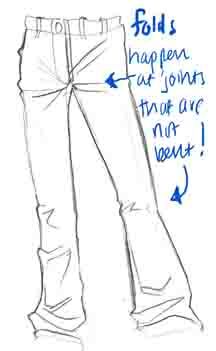 How To Draw Clothing Folds Shirt, Clothe Folds Drawing Tutorial, Flare Pants Drawing Reference, How To Draw Loose Pants, Drawing Pants Reference, Unzipped Pants Reference, Drawing Pants Tutorial, How To Draw Clothes Easy, How To Draw Leggings