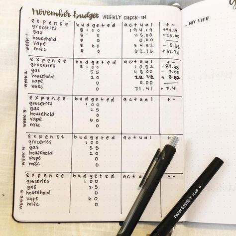 Weekly expense tracker bullet journal Expense Tracker Bullet Journal, Weekly Expense Tracker, Tracker Bullet Journal, Expense Tracker, Bullet Journal Spread, Bullet Journal, 10 Things