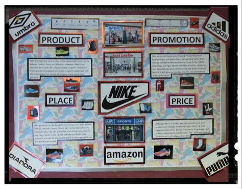 Superb Business studies homework College Notice Board Ideas, Business Education Classroom Decorations, Business Education Classroom, Display Boards For School, Business Poster, Business Studies, Study Board, College Classes, Business Case