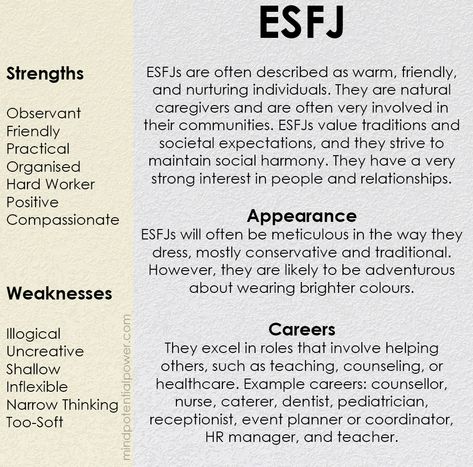 ESFJ Personality Type, Strengths & Weaknesses Esfj-t Personality, Esfj Personality Characters, Esfj Careers, Esfj Core, Esfj T, Esfj Characters, Esfj Aesthetic, Lola Pacini, Skyler Aesthetic