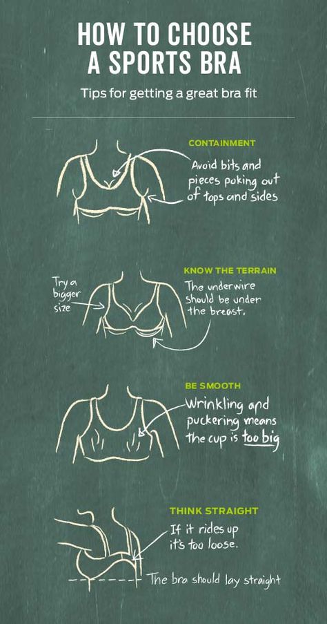 Sports Bra Fitting Guide | How to Fit a Sports Bra Simple Kurti, Bra Fitting Guide, Bra Sewing, Content Plan, Best Sports Bras, Bra Hacks, Skin Natural Remedies, Bra Size Charts, Nice Clothes