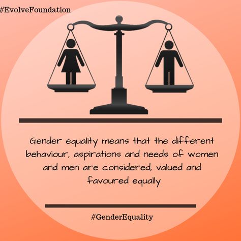 Gender Issues In Art, Gender Issues Project, Gender Equality Slogan, Equity Poster, Gender Equality Art, Gender Equality Quotes, Gender Equality Poster, Real Feminism, Equality Poster