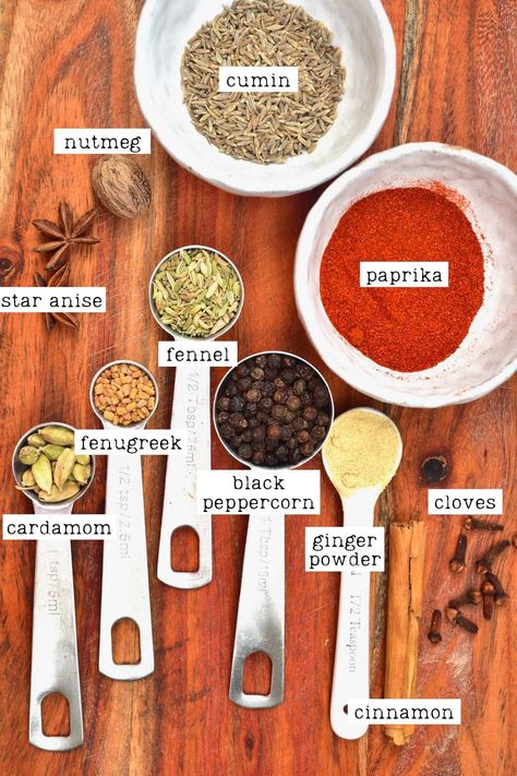 Shawarma spice ingredients How To Make Shawarma At Home, How To Make Shawarma, Shawarma Spice, Shawarma Seasoning, Shawarma Spices, Masala Powder Recipe, Dessert Cups Recipes, Shawarma Recipe, Spice Blends Recipes