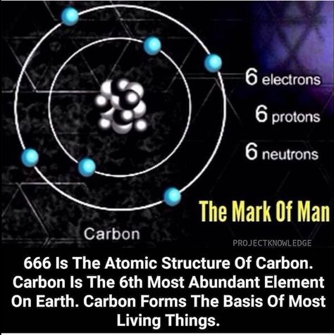 Carbon Molecule, Man Beast, Atomic Structure, Health Unit, Body Systems, Dark Matter, Matrix, Light In The Dark, Spirituality