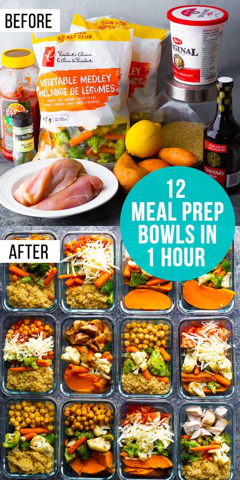 Taking two proteins, two carbs, a few sauces and a big bag of veggies and transforming them into 12 meals in under one hour! Mix and match to get 12 different meal prep bowls. #sweetpeasandsaffron #mealprep #fortheweek #onabudged #lunch #mealpreplunch Prepped Meals, Sweet Peas And Saffron, Clean Eating Grocery List, Meal Prep Plans, Baked Veggies, Prep Bowls, Prepped Lunches, Chicken Meal Prep, Meal Prep Bowls