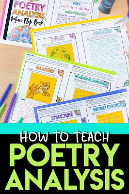 High School Poetry, Analyzing Poetry, Middle School Poetry, Meaningful Poetry, Poetry Lesson Plans, Poetry Middle School, Poetry Lesson, School Poetry, Secondary Ela Classroom