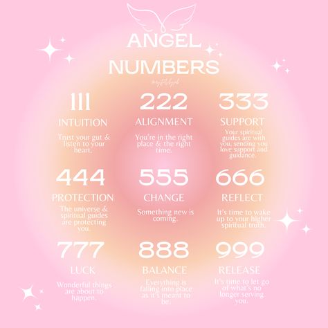 How To Find Your Angel Number, Angel Numbers Chart, Wellness Princess, Numbers Meaning, Widget Photos, Nubian Goddess, Spirituality Quotes, Lotto Tickets, Angel Number 111