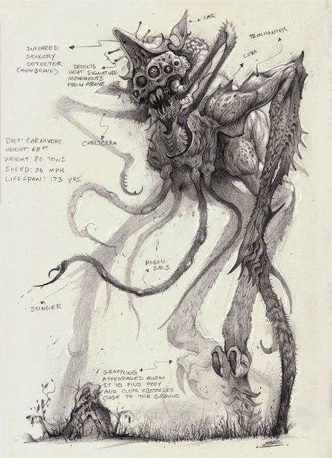 Horror Creature Concept Art, Bobby Rebholz, Art Sinistre, Mythical Monsters, Lovecraftian Horror, Monster Drawing, Concept Art World, رعب نفسي, 다크 판타지