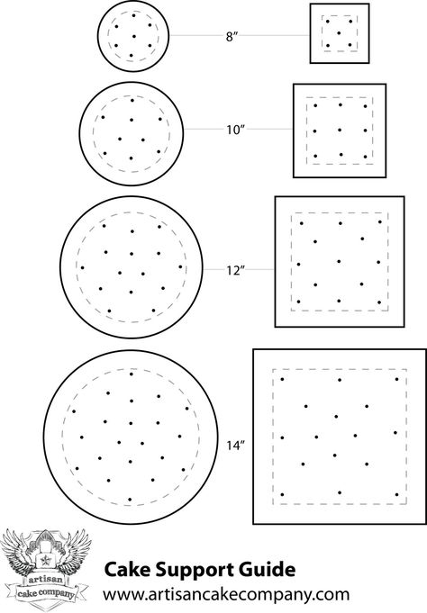 Cake Support Guide Cake Support, Cake Chart, Cake Dowels, Cake Techniques, Cake Structure, How To Stack Cakes, Icing Cake, Shaped Cake, Cake Pricing