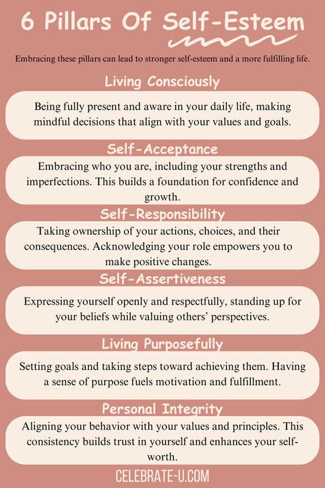 Pillars Of Self Esteem, Therapy Tools For Adults, Self Esteem Worksheets For Adults, Counselling Tools Therapy Ideas, I Am Secure, Love Yourself First Quotes, Family Therapy Activities, Female Tips, Mean Jean