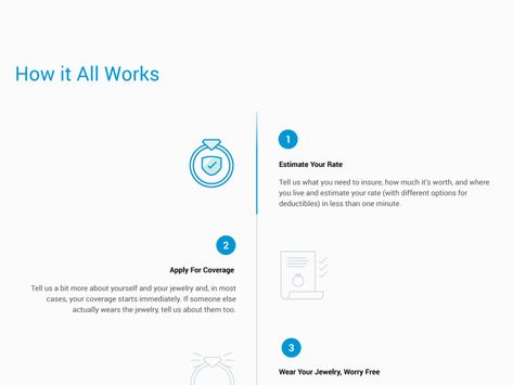 How It Works Design by Anthony Gribben on Dribbble Infographic Design Website, How It Works Website Design, How It Works Page Design, Emailer Design Ideas, Process Website Design, How We Work Web Design, Steps Website Design, How It Works Ui Design, How It Works Web Design