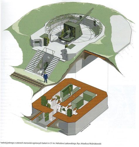 Fortification Architecture, Military Bunkers, Tactical Wall, Fallout Concept Art, Larp Armor, Military Drawings, Lego Custom Minifigures, Ancient Technology, Tactical Gear Loadout