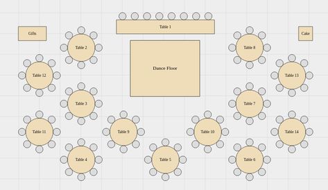 Wedding Table Set Up Layout, Wedding Table Set, Table Layout, Floor Table, Table Set Up, Gift Cake, Wedding Table Settings, Cake Table, Dance Floor