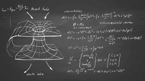 Strange mathematical term changes our entire view of black holes | Live Science Quantum Foam, Pretty School Supplies, Basic Physics, Physics Formulas, General Relativity, Science Club, Cool Science Facts, Physics And Mathematics, Black Holes