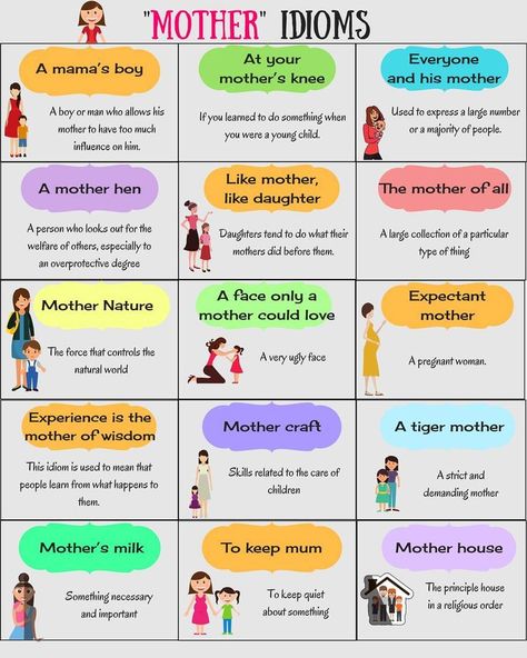 A list of idioms about mothers... Common English Idioms, Idioms And Proverbs, Idiomatic Expressions, Idioms And Phrases, Phrasal Verbs, English Vocab, English Language Teaching, English Idioms, Grammar And Vocabulary