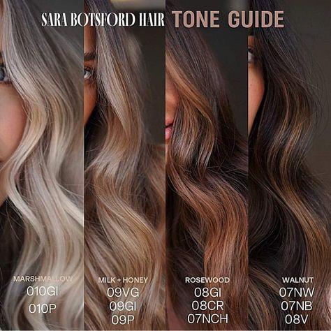 Toner Formulas, Hair Color Placement, Hair Recipes, Redken Hair Color, Icy Blonde Hair, Redken Hair Products, Hair Gloss, Hair Toner, Hair Color Formulas