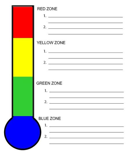 Zones Of Regulation Thermometer, Zones Of Regulation Worksheets, Regulation Activities, Zones Of Regulation, Behavior Interventions, Elementary School Counseling, Behaviour Management, School Zone, Social Thinking