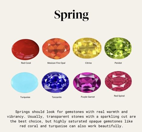 Paintbox Spring, Season Palette, Deep Autumn Palette, Light Spring Colors, True Spring, Colour Analysis, Clear Spring, Spring Red, Spring Palette