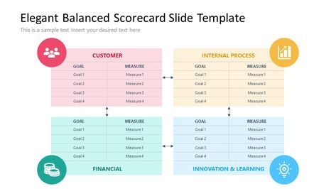 The post Elegant Balanced Scorecard appeared first on SlidesGeek. Scorecard Design, Balanced Scorecard, Powerpoint Icon, Templates Free Design, Pptx Templates, Free Infographic, Powerpoint Template Free, Template Google, Microsoft Powerpoint