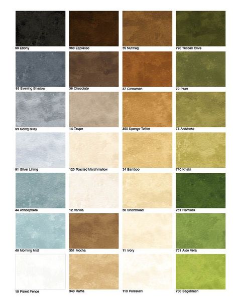 Nova Color Wall Texture, Paint Sponge Wall Ideas, Tuscan Wall Colors, Faux Painting Walls, Tuscan Walls, Massage Room Decor, Window Glass Design, Painting Textured Walls, Lime Wash