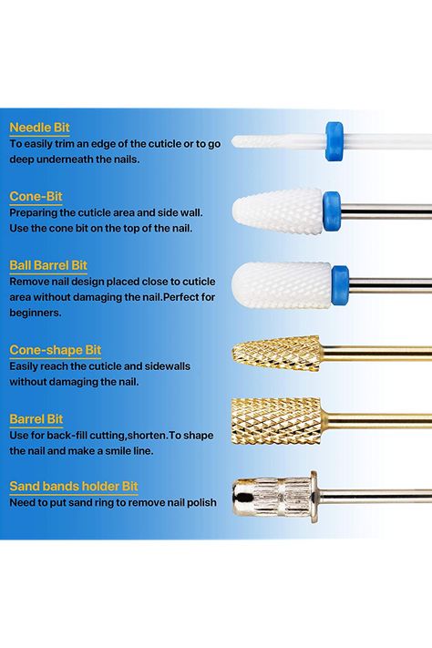 Drill Bits And Their Uses, Acrylic Nails Tools, Nail Drill Bits Uses, Nail Drill Bits Guide, Nails Education, Nail Shaping, Nail Organization, Nail Polish Gift Set, Acrylic Nail Supplies