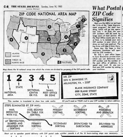 "What Postal ZIP Code Signifies" (1963) - Newspapers.com Organizing Stuff, Lansing Michigan, Postal Code, Area Map, Zip Code, Helpful Hints, Michigan, Finding Yourself, Coding