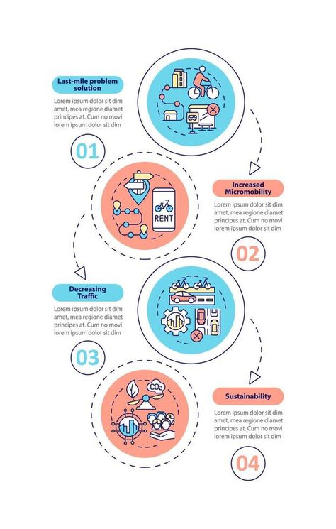 Silhouette Architecture, Infographic Layout, Process Infographic, Infographic Design Layout, Vector Infographic, Timeline Infographic, Timeline Design, Outline Designs, Diagram Design