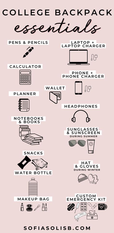 College Class Essentials, Things In My Backpack, University Must Haves, Study Necessities, Studying Plan, Backpack Tour, Highschool Essentials, College Stationary, Highschool Backpack